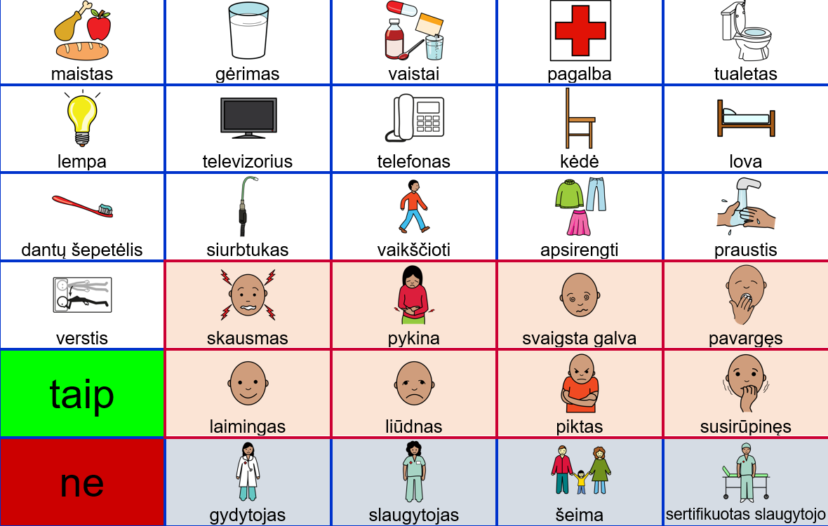 Komunikacinė lentelė, skirta ligoniams, besigydantiems ligoninėje